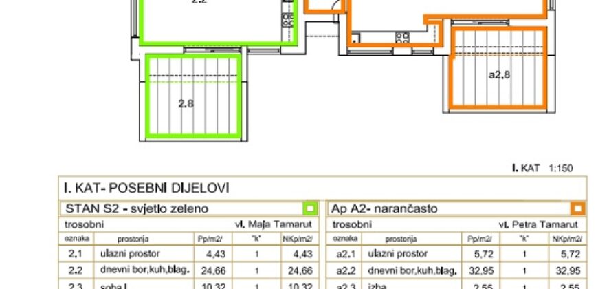 Neubauwohnung H103, Novalja