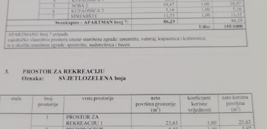 Aparthotel H158-Vidalići